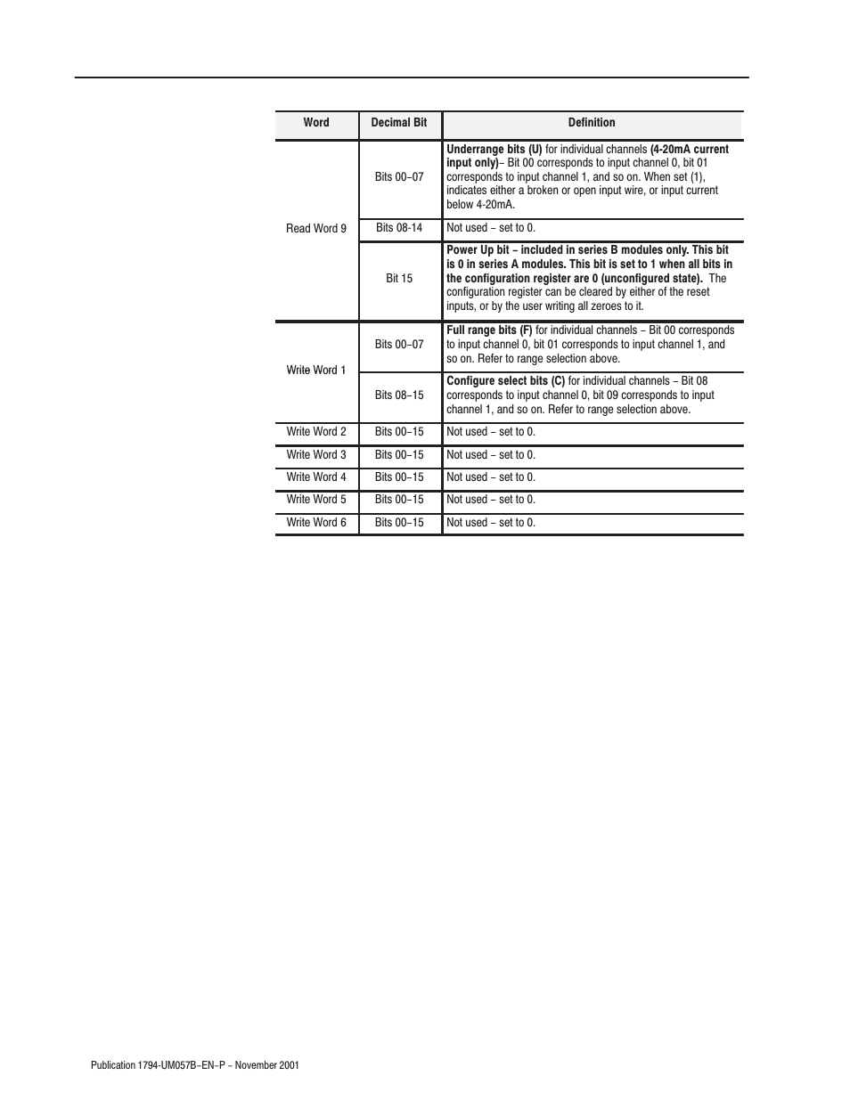 Rockwell Automation 1794-APB/B FLEX I/O PROFIBUS Adapter Module User Manual User Manual | Page 36 / 124