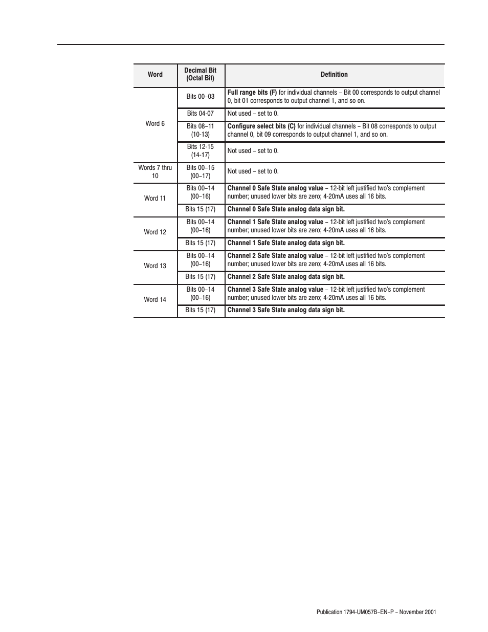 Rockwell Automation 1794-APB/B FLEX I/O PROFIBUS Adapter Module User Manual User Manual | Page 39 / 124