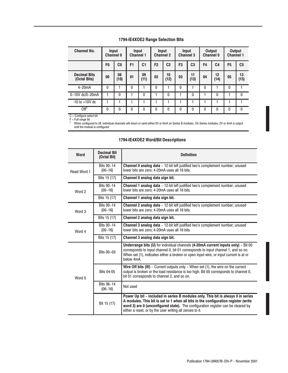 Rockwell Automation 1794-APB/B FLEX I/O PROFIBUS Adapter Module User Manual User Manual | Page 41 / 124