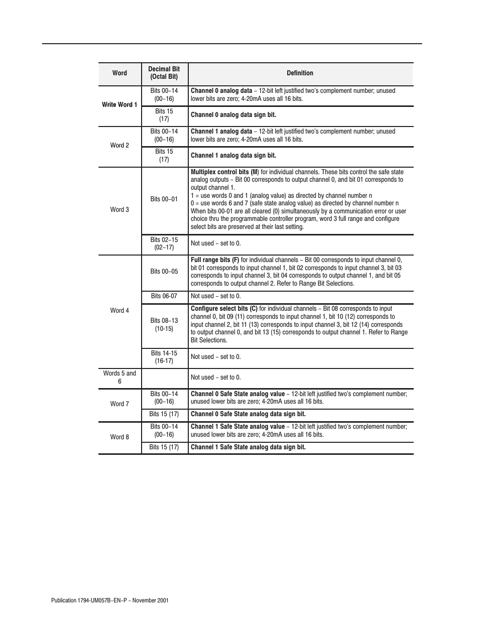 Rockwell Automation 1794-APB/B FLEX I/O PROFIBUS Adapter Module User Manual User Manual | Page 42 / 124