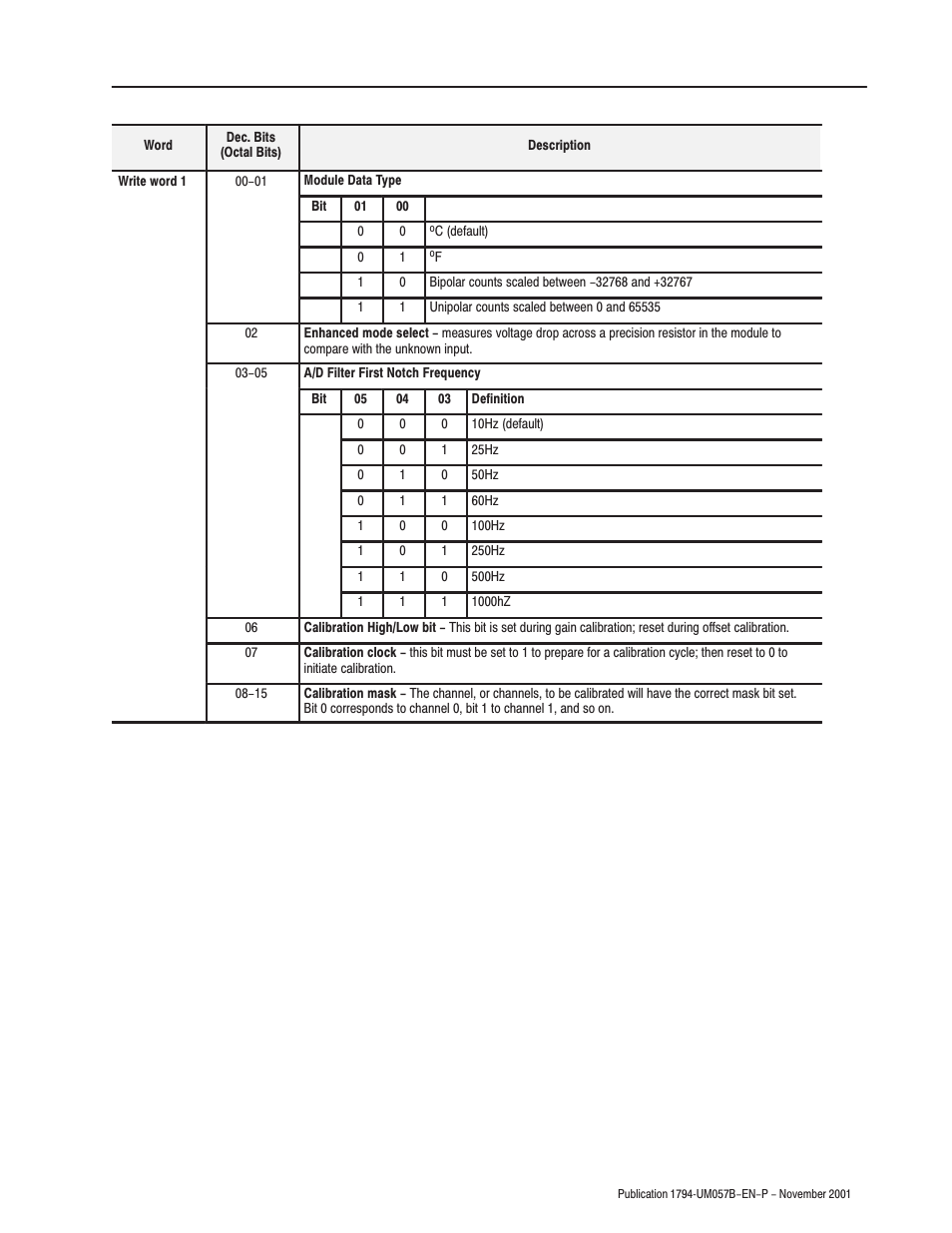 Rockwell Automation 1794-APB/B FLEX I/O PROFIBUS Adapter Module User Manual User Manual | Page 45 / 124