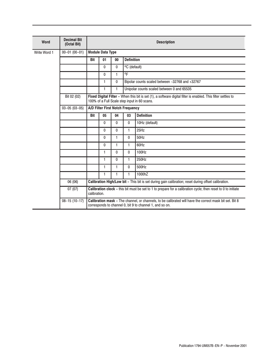 Rockwell Automation 1794-APB/B FLEX I/O PROFIBUS Adapter Module User Manual User Manual | Page 49 / 124