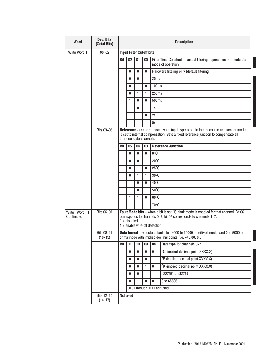 Rockwell Automation 1794-APB/B FLEX I/O PROFIBUS Adapter Module User Manual User Manual | Page 53 / 124