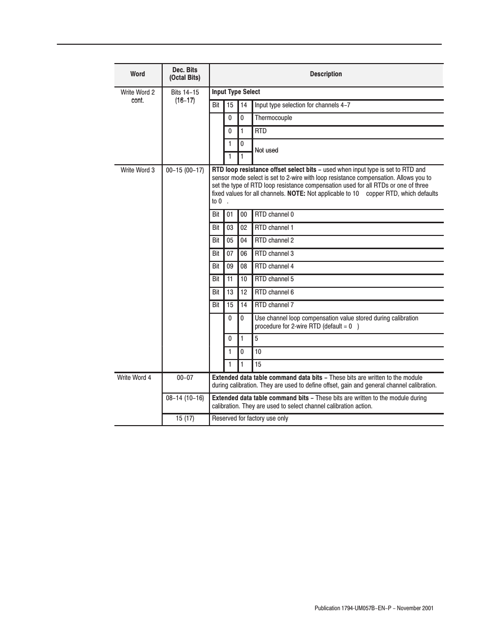 Rockwell Automation 1794-APB/B FLEX I/O PROFIBUS Adapter Module User Manual User Manual | Page 57 / 124
