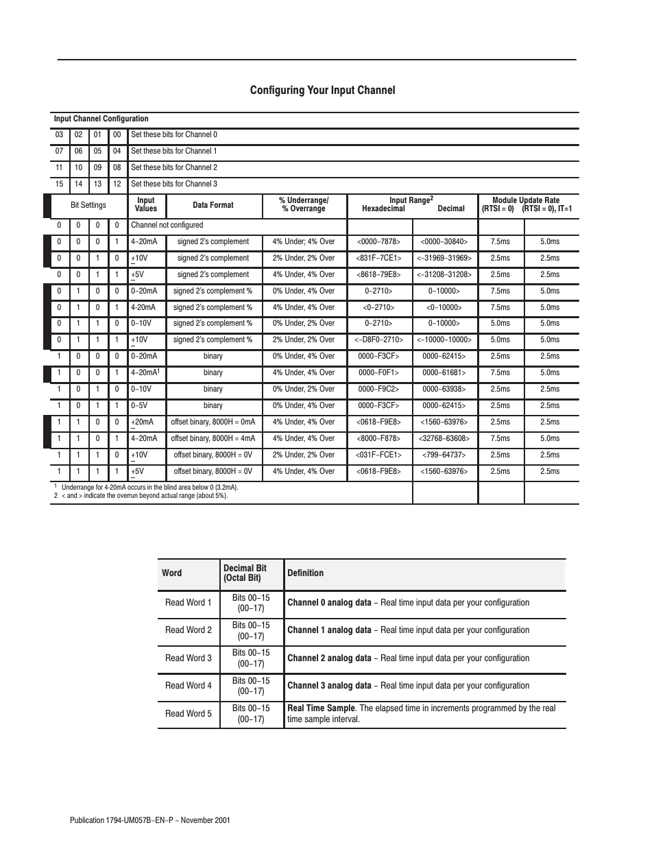 Configuring your input channel | Rockwell Automation 1794-APB/B FLEX I/O PROFIBUS Adapter Module User Manual User Manual | Page 60 / 124