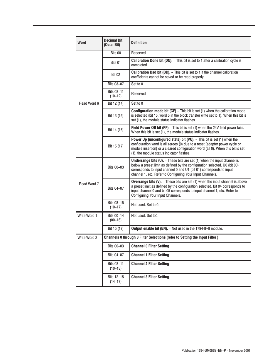 Rockwell Automation 1794-APB/B FLEX I/O PROFIBUS Adapter Module User Manual User Manual | Page 61 / 124