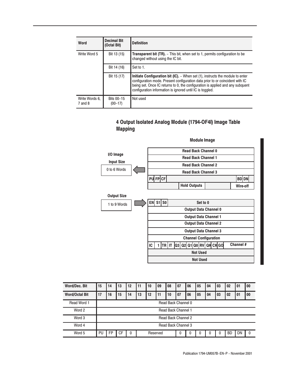 Rockwell Automation 1794-APB/B FLEX I/O PROFIBUS Adapter Module User Manual User Manual | Page 63 / 124