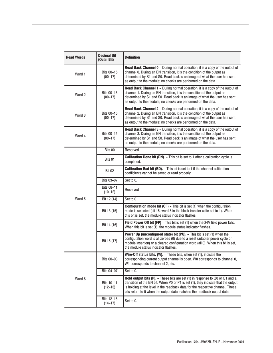 Rockwell Automation 1794-APB/B FLEX I/O PROFIBUS Adapter Module User Manual User Manual | Page 65 / 124