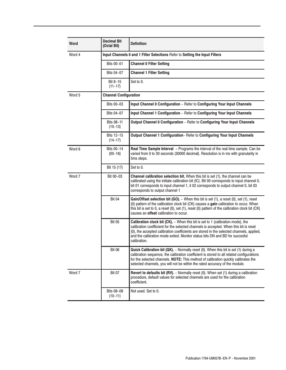 Rockwell Automation 1794-APB/B FLEX I/O PROFIBUS Adapter Module User Manual User Manual | Page 73 / 124