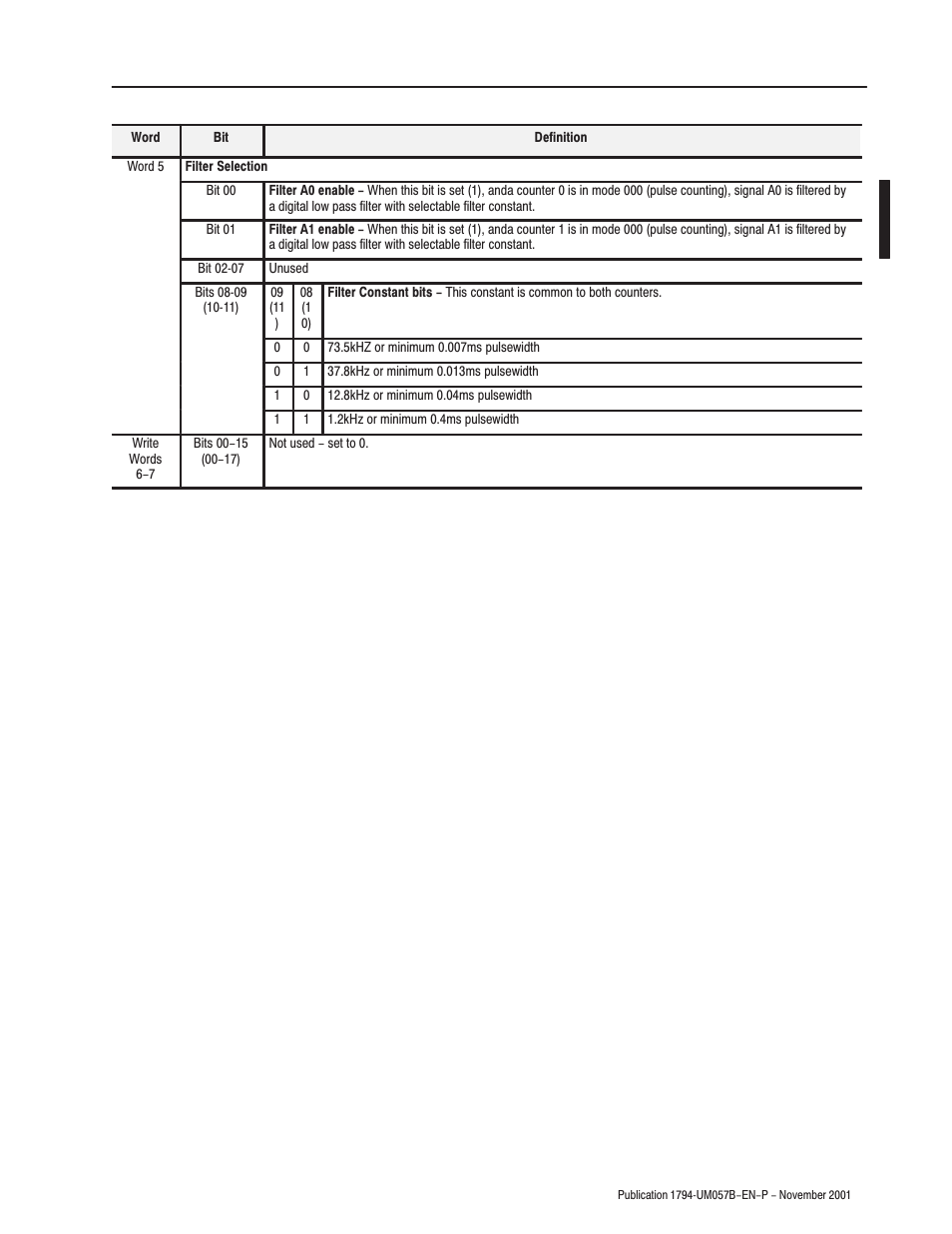 Rockwell Automation 1794-APB/B FLEX I/O PROFIBUS Adapter Module User Manual User Manual | Page 79 / 124