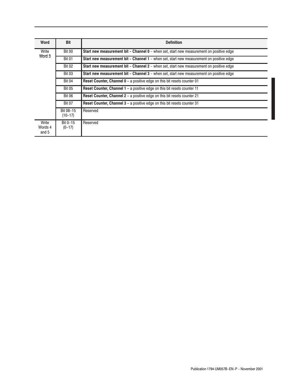 Rockwell Automation 1794-APB/B FLEX I/O PROFIBUS Adapter Module User Manual User Manual | Page 83 / 124