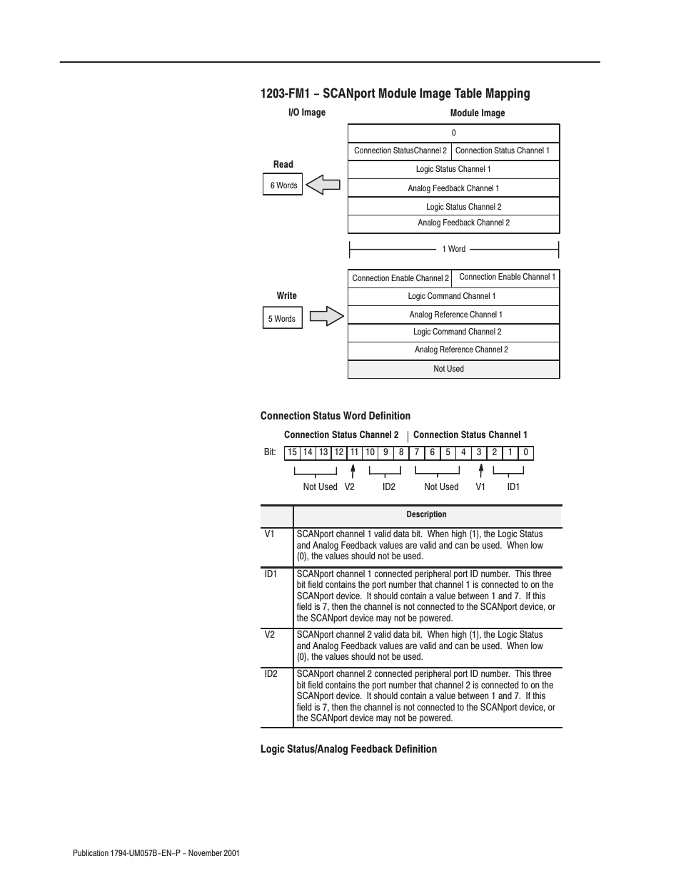 Rockwell Automation 1794-APB/B FLEX I/O PROFIBUS Adapter Module User Manual User Manual | Page 84 / 124