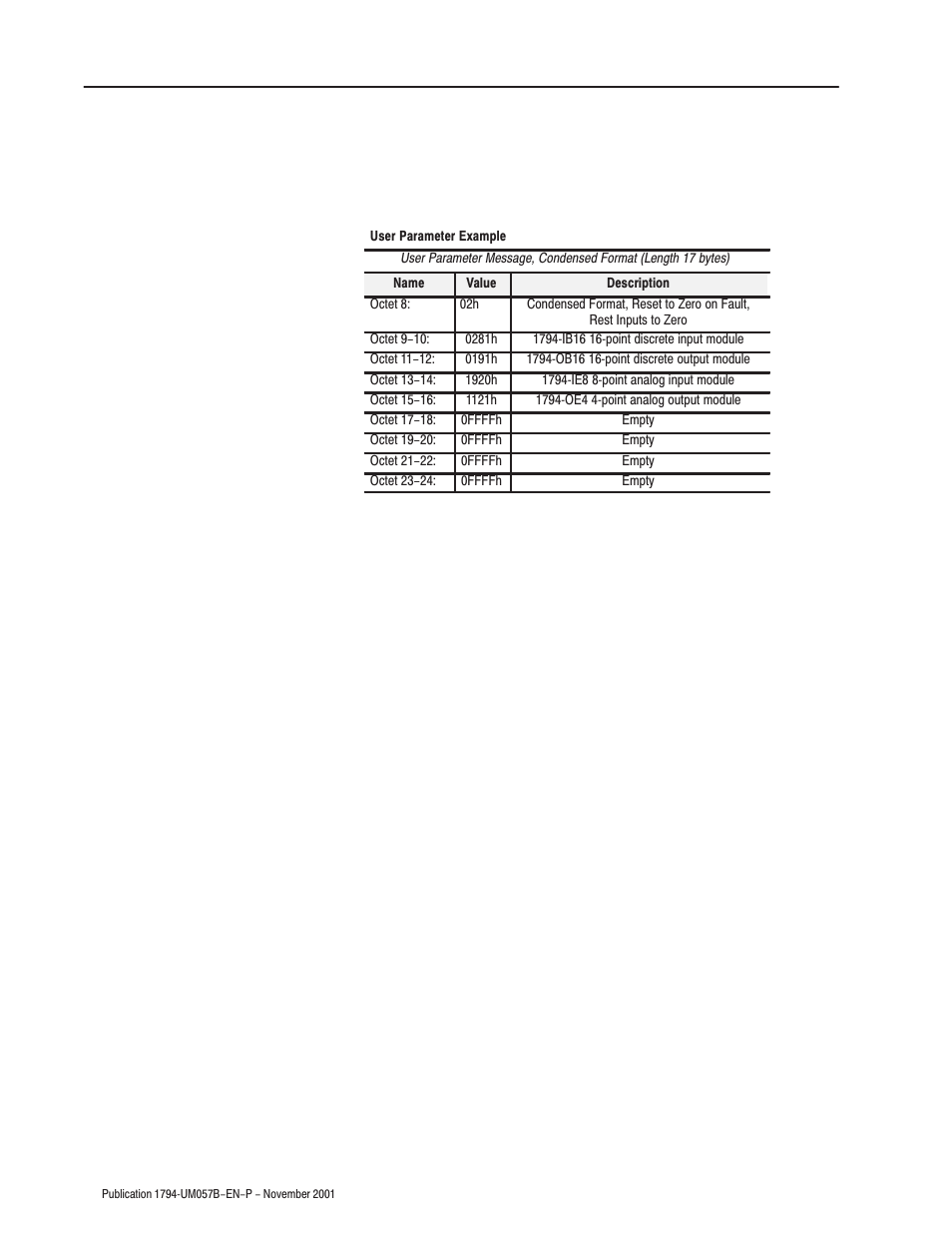 Rockwell Automation 1794-APB/B FLEX I/O PROFIBUS Adapter Module User Manual User Manual | Page 98 / 124