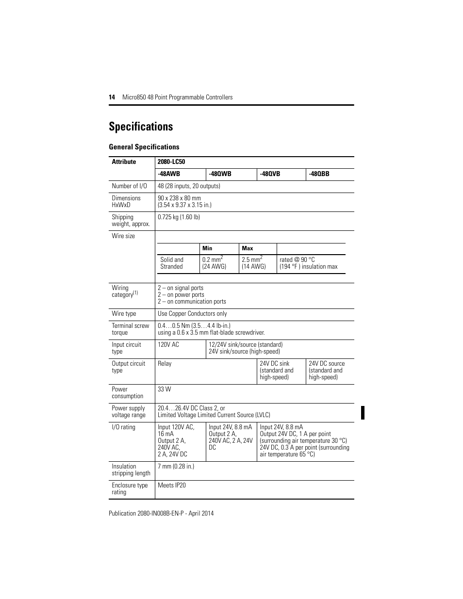 Specifications | Rockwell Automation 2080-LC50-48AWB_48QBB_48QVB_48QWB Micro850 48-Point Programmable Controllers Installation Instructions User Manual | Page 14 / 20