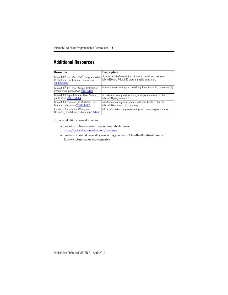 Additional resources | Rockwell Automation 2080-LC50-48AWB_48QBB_48QVB_48QWB Micro850 48-Point Programmable Controllers Installation Instructions User Manual | Page 7 / 20