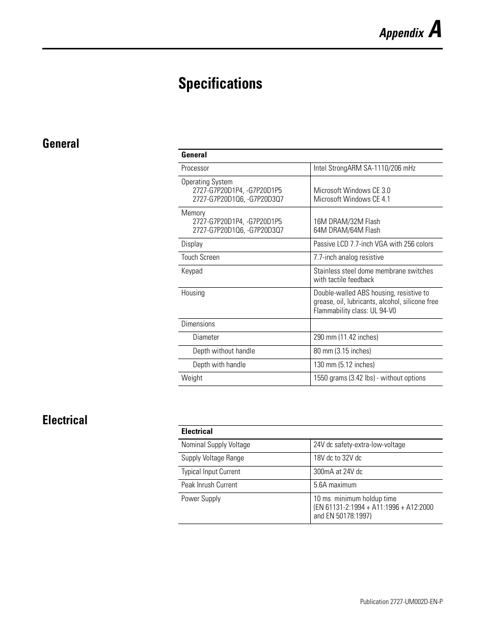 A - specifications, General, Electrical | Appendix a - specifications, Specifications, Appendix, General electrical | Rockwell Automation 2727-G7P20D3Q7 MobileView G750 Guard Machine Terminal User Manual | Page 109 / 124