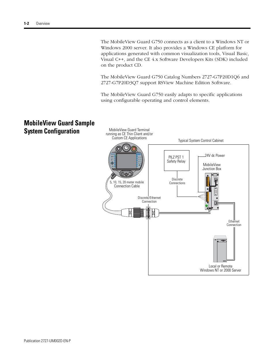 Mobileview guard sample system configuration, Mobileview guard sample system configuration -2 | Rockwell Automation 2727-G7P20D3Q7 MobileView G750 Guard Machine Terminal User Manual | Page 12 / 124