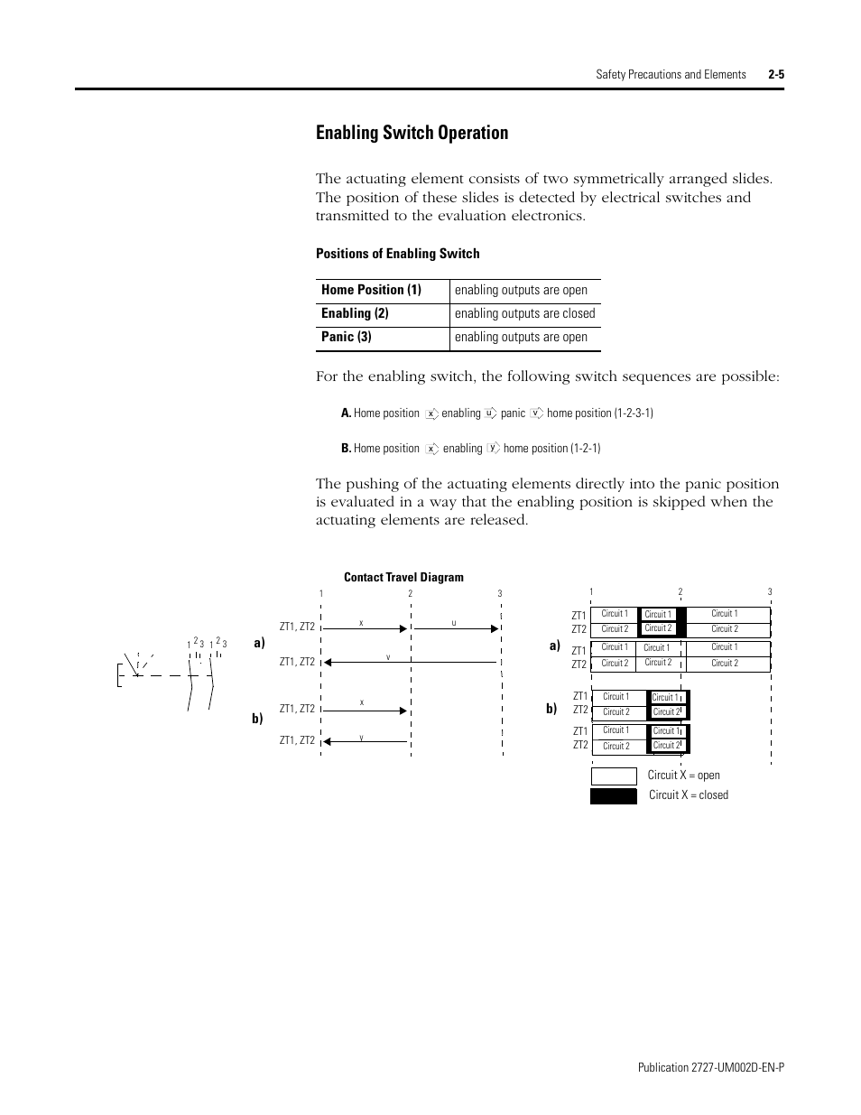 Enabling switch operation -5, Enabling switch operation | Rockwell Automation 2727-G7P20D3Q7 MobileView G750 Guard Machine Terminal User Manual | Page 23 / 124
