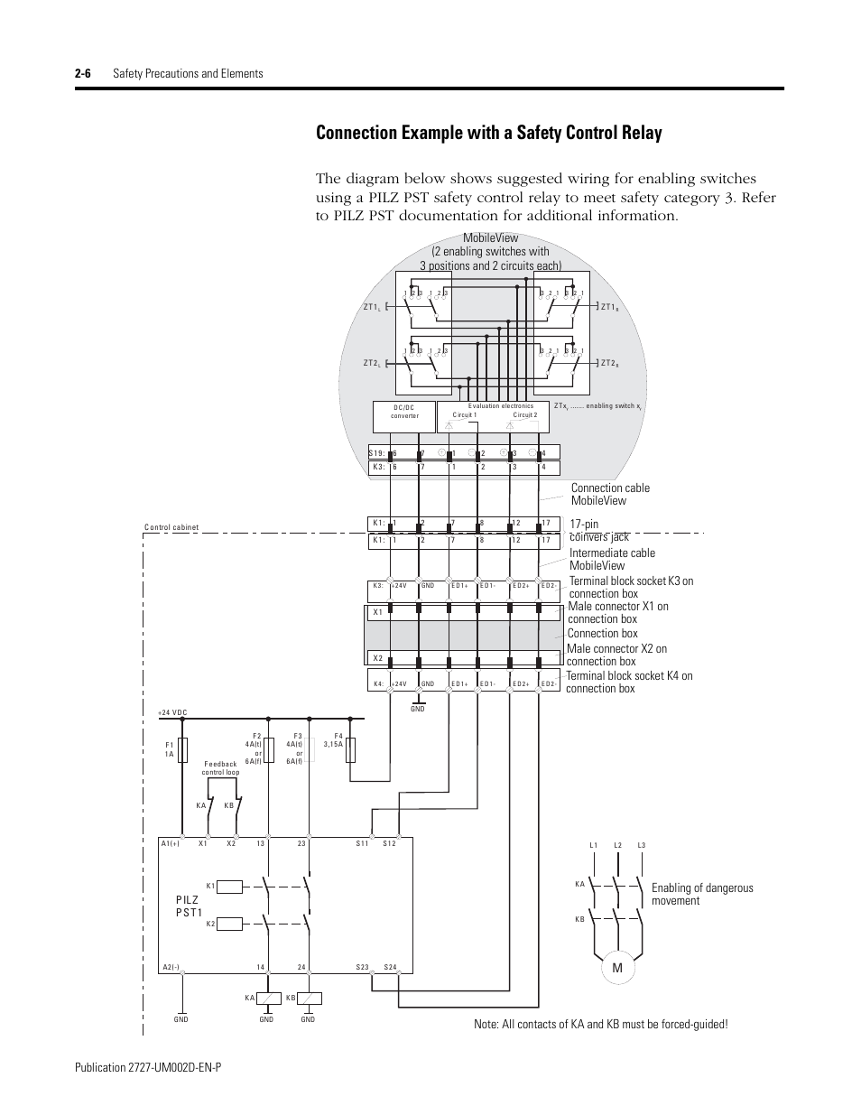 Connection example with a safety control relay -6, Connection example with a safety control relay | Rockwell Automation 2727-G7P20D3Q7 MobileView G750 Guard Machine Terminal User Manual | Page 24 / 124