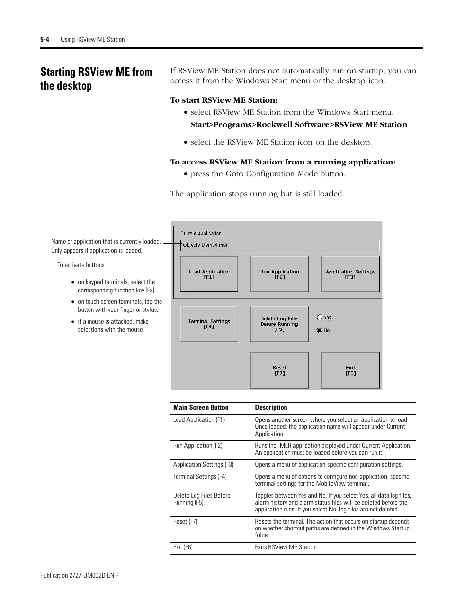 Starting rsview me from the desktop, Starting rsview me from the desktop -4 | Rockwell Automation 2727-G7P20D3Q7 MobileView G750 Guard Machine Terminal User Manual | Page 64 / 124