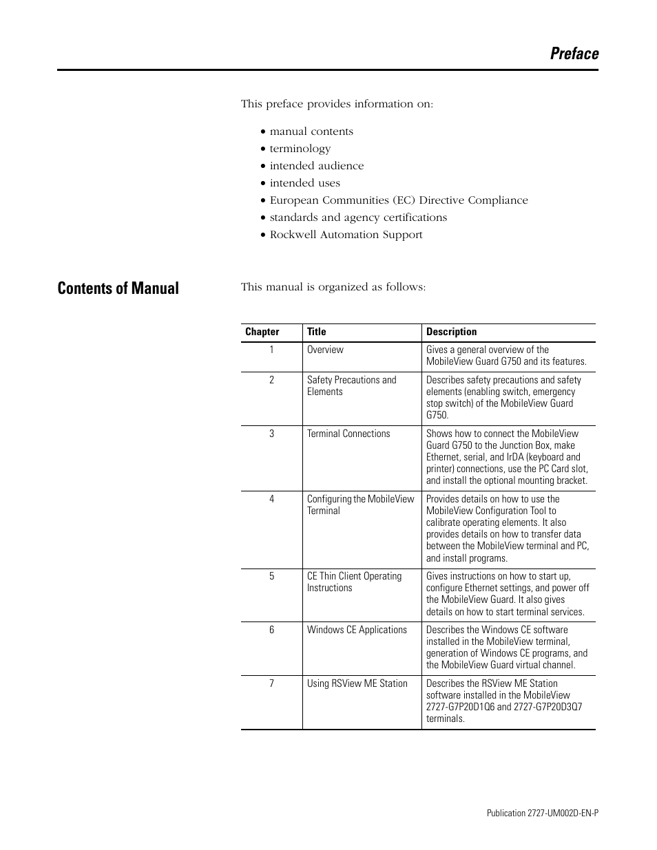 Preface, Contents of manual | Rockwell Automation 2727-G7P20D3Q7 MobileView G750 Guard Machine Terminal User Manual | Page 7 / 124