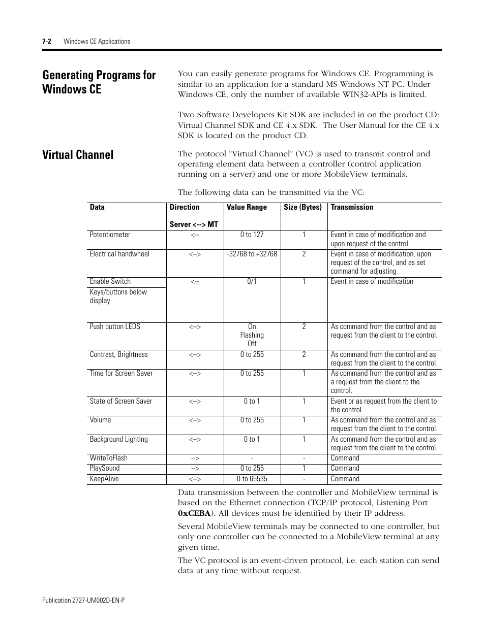 Generating programs for windows ce, Virtual channel | Rockwell Automation 2727-G7P20D3Q7 MobileView G750 Guard Machine Terminal User Manual | Page 96 / 124