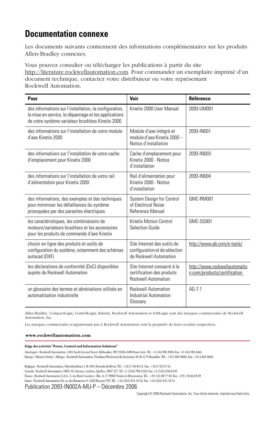 Documentation connexe, 4ème de couverture, 2000 (kinetix 2000 user manual | 2093-um001 | Rockwell Automation 2093-ASP06 Kinetix 2000 Shunt Module Installation Instructions User Manual | Page 18 / 80