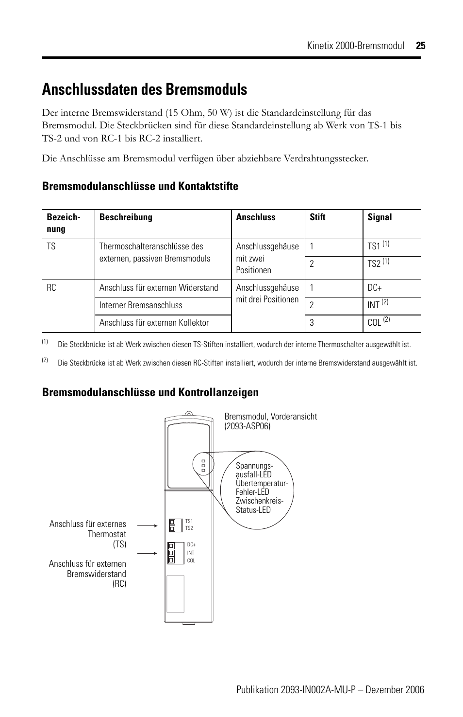 Anschlussdaten des bremsmoduls | Rockwell Automation 2093-ASP06 Kinetix 2000 Shunt Module Installation Instructions User Manual | Page 25 / 80