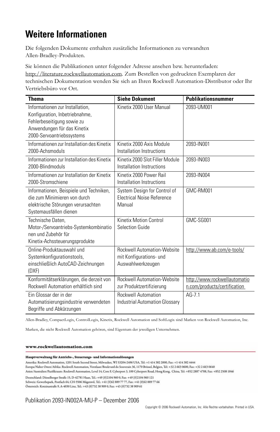 Weitere informationen, N 2093-in001, w, Das kinetix 2000 user manual, pu | 2093-um001, umfasst | Rockwell Automation 2093-ASP06 Kinetix 2000 Shunt Module Installation Instructions User Manual | Page 28 / 80