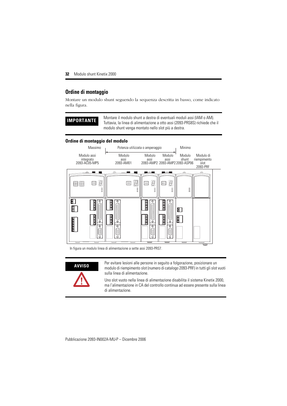 Ordine di montaggio | Rockwell Automation 2093-ASP06 Kinetix 2000 Shunt Module Installation Instructions User Manual | Page 32 / 80