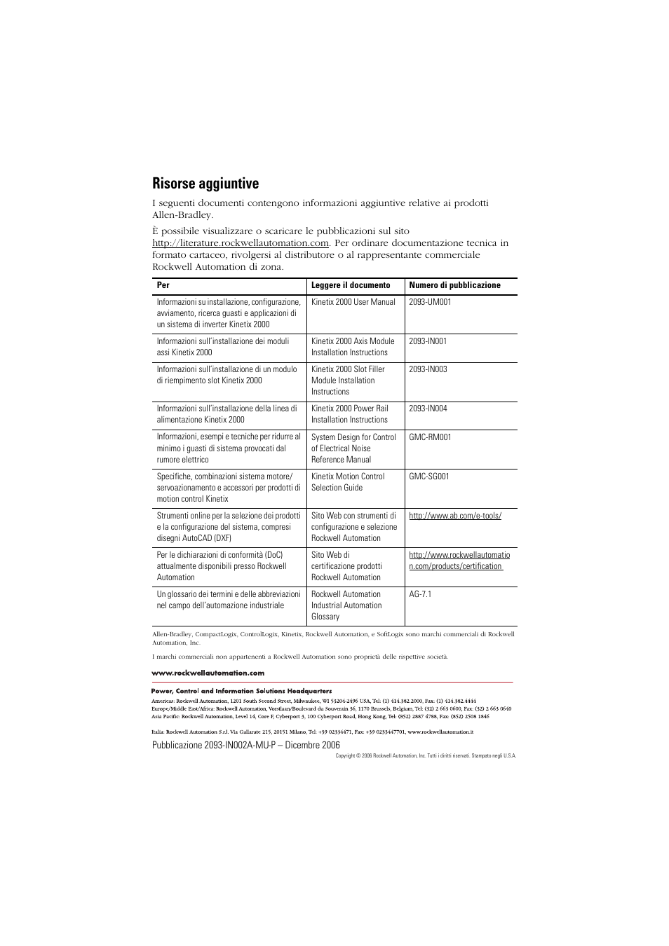 Risorse aggiuntive, 2093-in001, per insta, Sultare il kinetix 2000 user manual, pu | 2093-um001, per le | Rockwell Automation 2093-ASP06 Kinetix 2000 Shunt Module Installation Instructions User Manual | Page 36 / 80