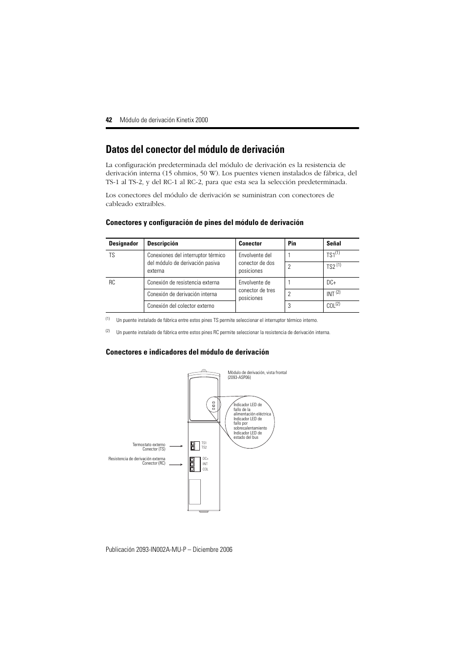 Datos del conector del módulo de derivación | Rockwell Automation 2093-ASP06 Kinetix 2000 Shunt Module Installation Instructions User Manual | Page 42 / 80
