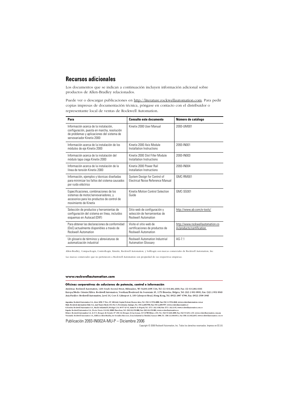 Recursos adicionales, Contraportada, Kinetix 2000 axis module installation instructions | Ón 2093-in001, Nto kinetix 2000 user manual, Ón 2093-um001 | Rockwell Automation 2093-ASP06 Kinetix 2000 Shunt Module Installation Instructions User Manual | Page 44 / 80
