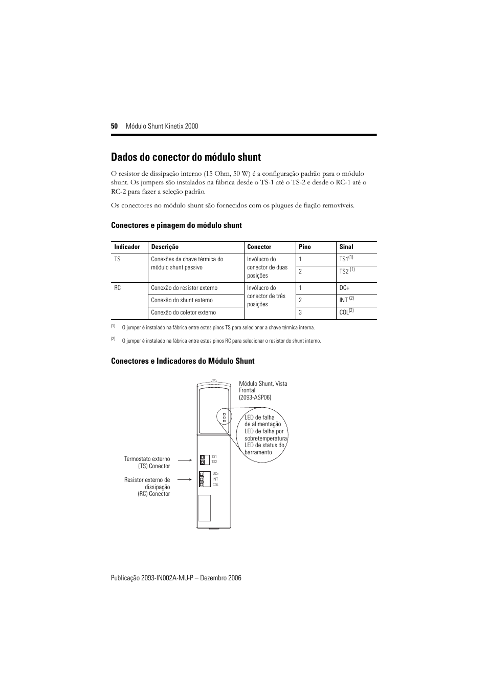 Dados do conector do módulo shunt | Rockwell Automation 2093-ASP06 Kinetix 2000 Shunt Module Installation Instructions User Manual | Page 50 / 80