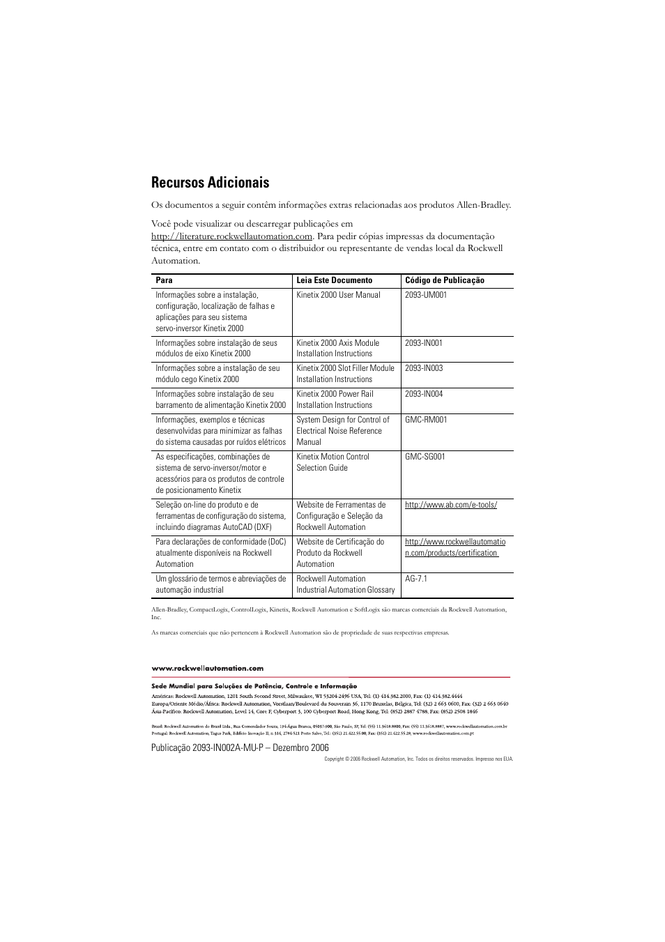 Recursos adicionais, 2093-in001, Te o kinetix 2000 user manual | 2093-um001, pa | Rockwell Automation 2093-ASP06 Kinetix 2000 Shunt Module Installation Instructions User Manual | Page 52 / 80