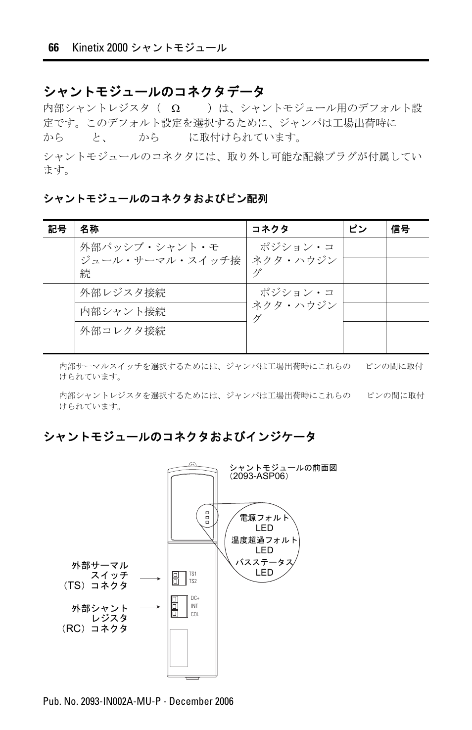 シャントモジュールのコネクタデータ | Rockwell Automation 2093-ASP06 Kinetix 2000 Shunt Module Installation Instructions User Manual | Page 66 / 80