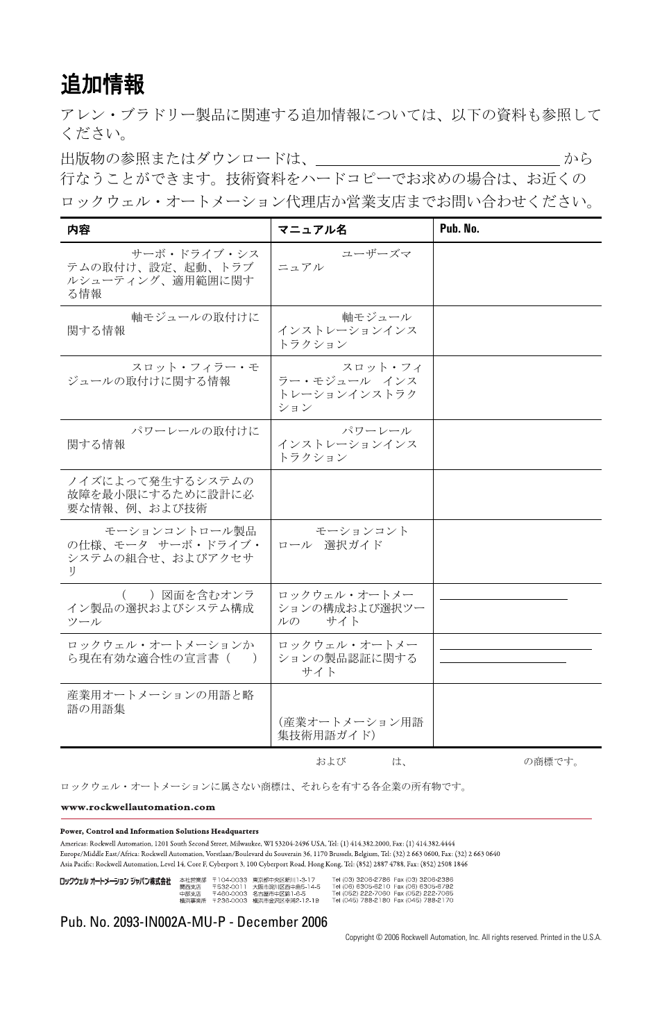 追加情報, 本書と『kinetix 2000 軸モジュール インストレーションインストラクション, Pub. no. 2093-in001）を併用して | Kinetix 2000 ユーザーズマ, ニュアル, Pub. no. 2093-um001）を参照してください。また | Rockwell Automation 2093-ASP06 Kinetix 2000 Shunt Module Installation Instructions User Manual | Page 68 / 80