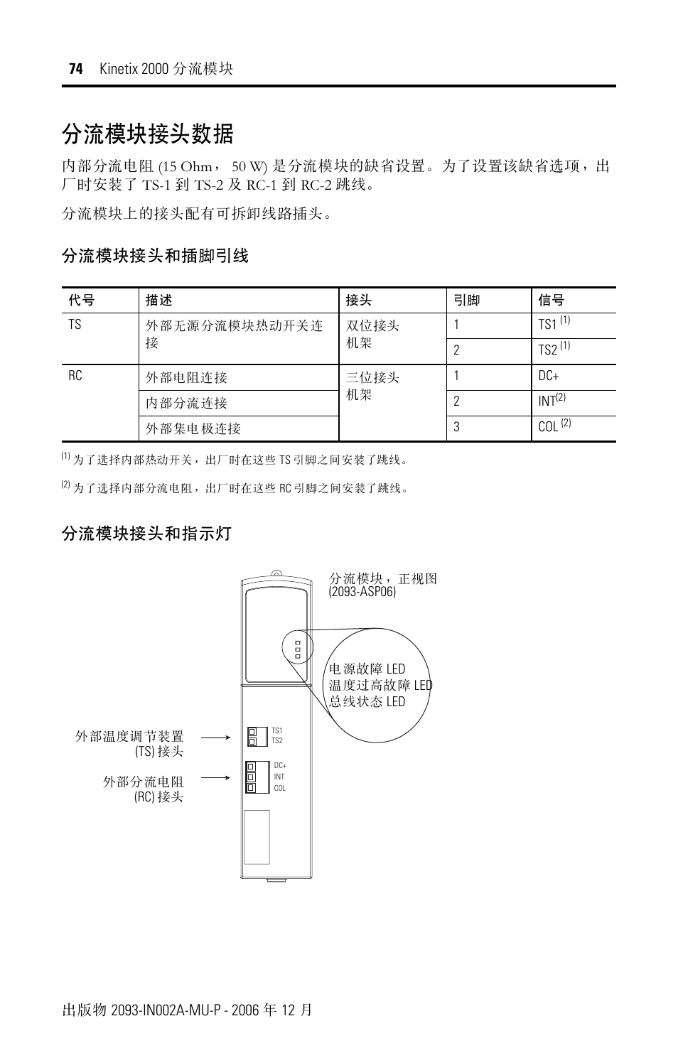 分流模块接头数据 | Rockwell Automation 2093-ASP06 Kinetix 2000 Shunt Module Installation Instructions User Manual | Page 74 / 80