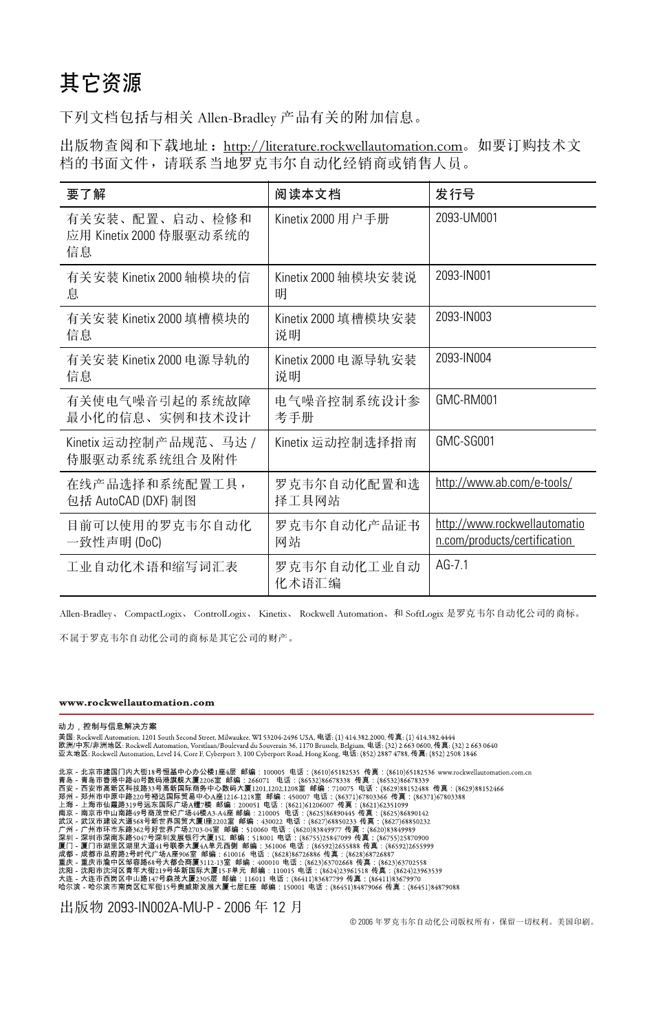 其它资源, Kinetix 2000 轴模块安装说明, 2093-in001 | Kinetix 2000 用户手册, 2093-um001 | Rockwell Automation 2093-ASP06 Kinetix 2000 Shunt Module Installation Instructions User Manual | Page 76 / 80