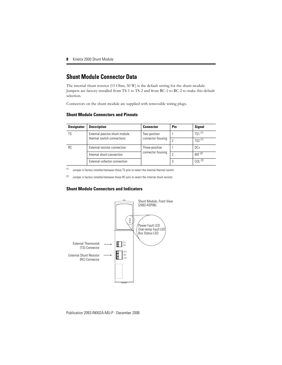 Shunt module connector data | Rockwell Automation 2093-ASP06 Kinetix 2000 Shunt Module Installation Instructions User Manual | Page 8 / 80