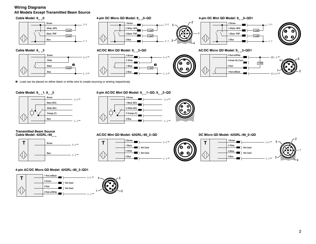 Rockwell Automation 9000 Series 9000 On/Off and Timing Photoelectric Sensors User Manual | Page 2 / 8