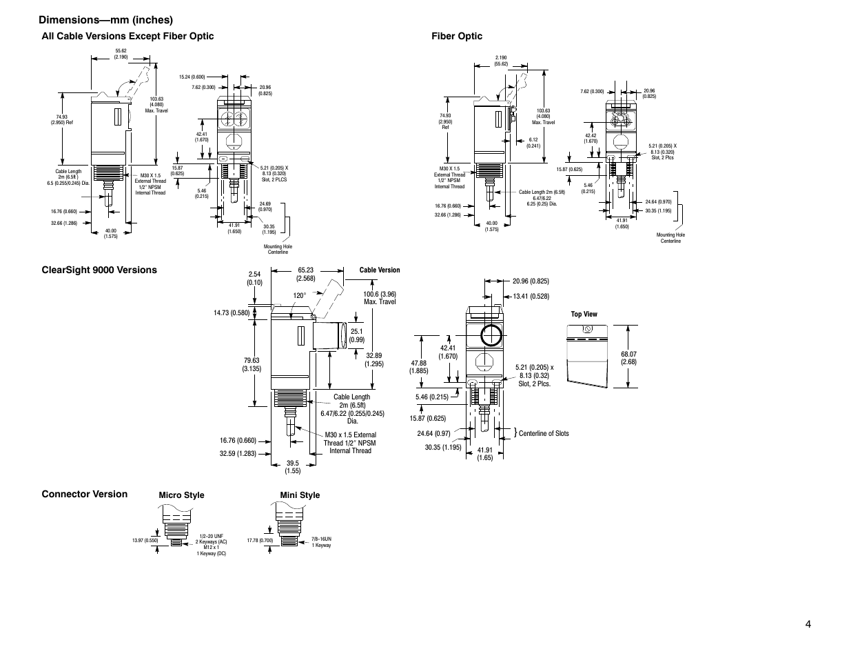 4dimensions—mm (inches) | Rockwell Automation 9000 Series 9000 On/Off and Timing Photoelectric Sensors User Manual | Page 4 / 8