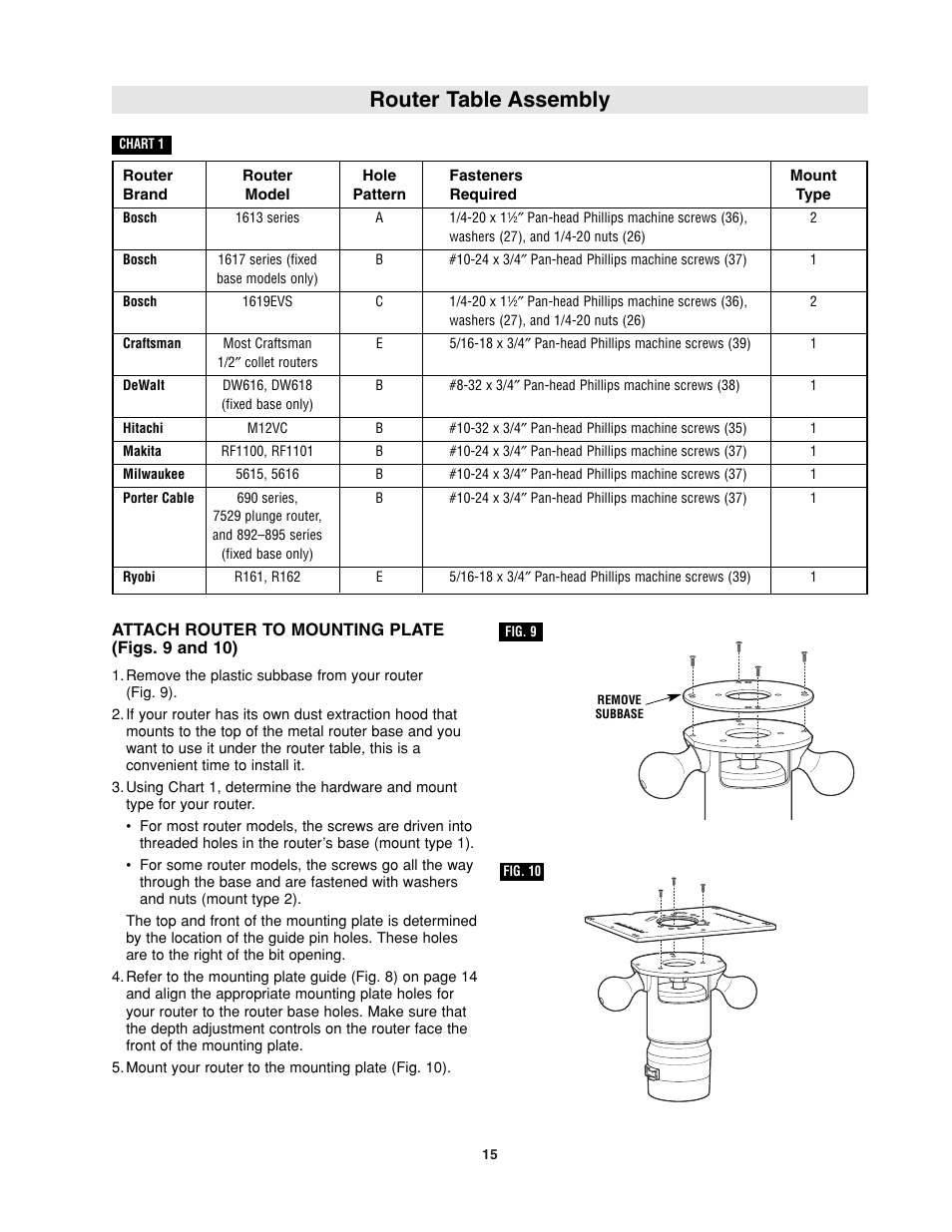 Router table assembly | Bosch RA1181 User Manual | Page 15 / 96