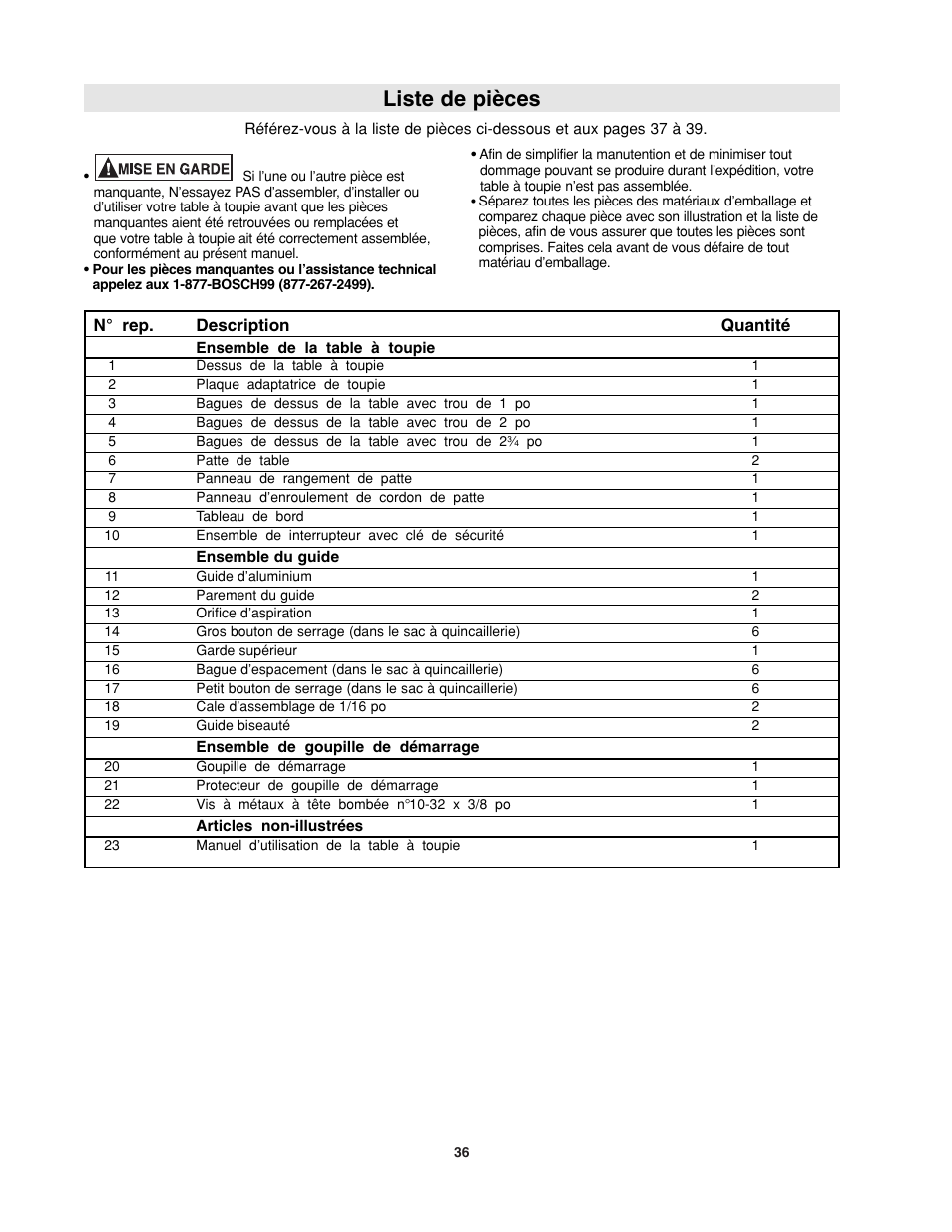 Liste de pièces | Bosch RA1181 User Manual | Page 36 / 96