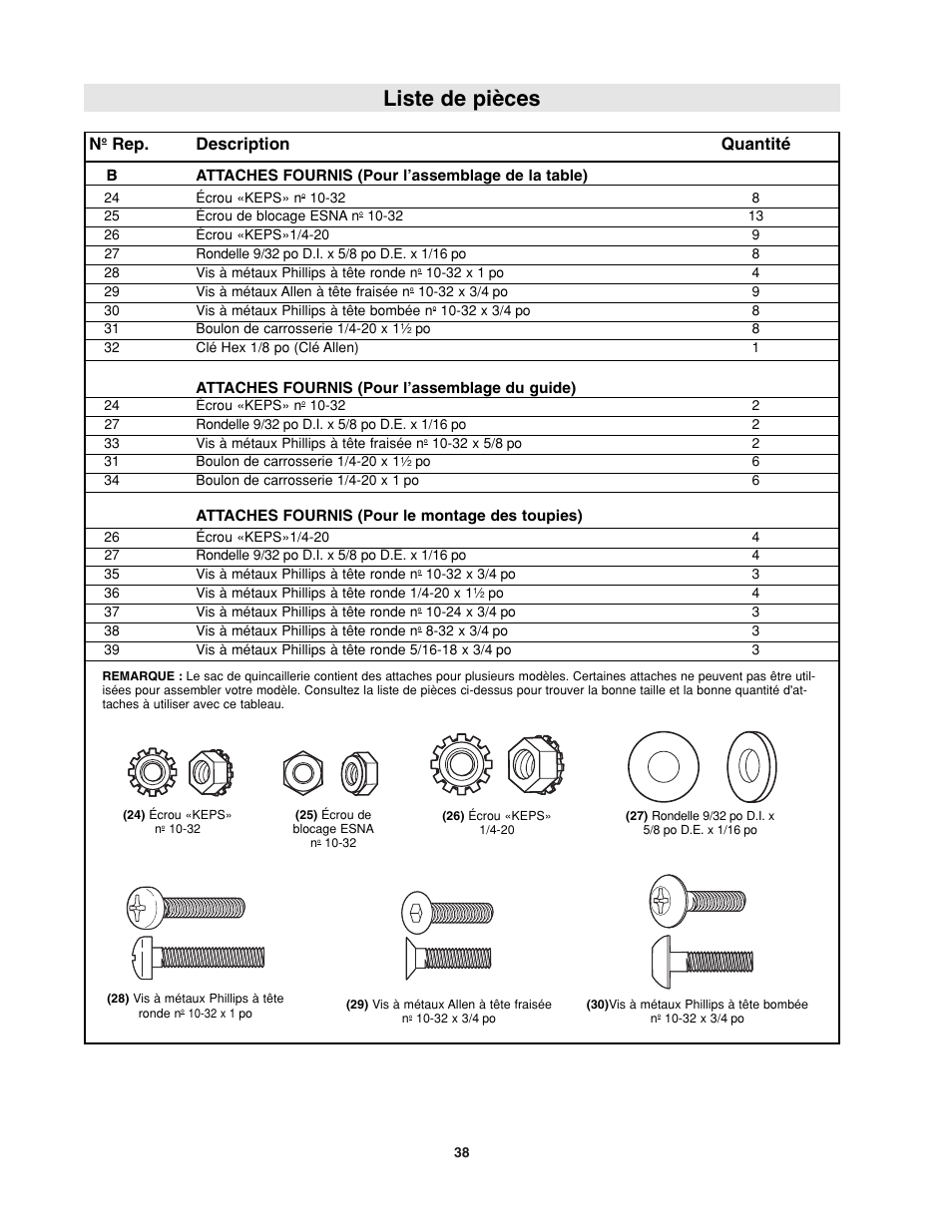 Liste de pièces, Rep. description quantité | Bosch RA1181 User Manual | Page 38 / 96