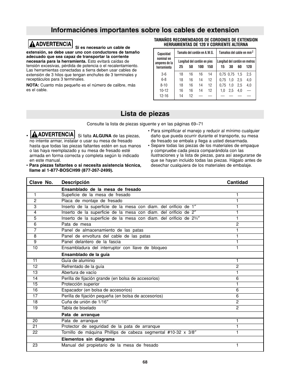 Lista de piezas | Bosch RA1181 User Manual | Page 68 / 96