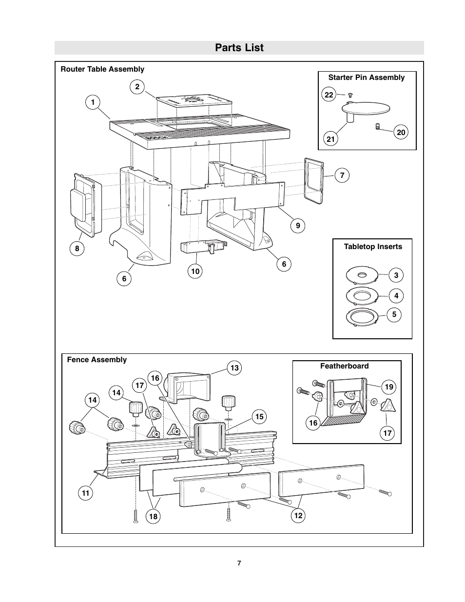 Parts list | Bosch RA1181 User Manual | Page 7 / 96