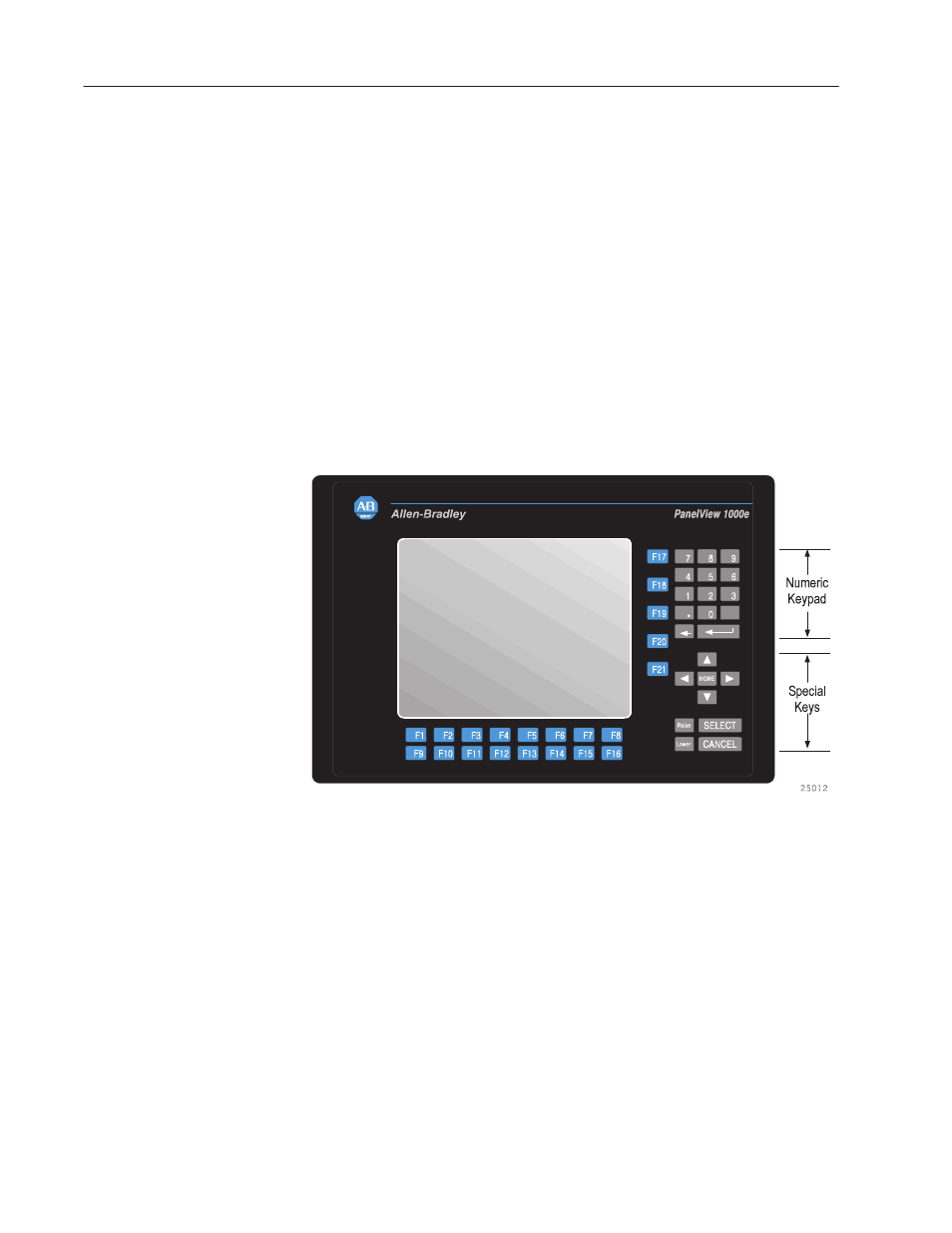 Rockwell Automation 2711E-xxxx User Manual PanelView 1000e, 1200e 1400e User Manual | Page 19 / 207