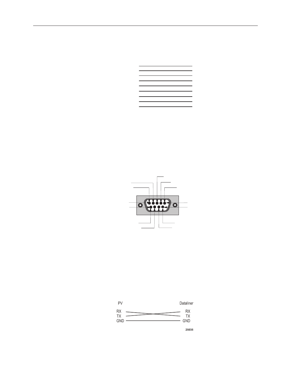 Connecting the serial printer, Connecting the dataliner | Rockwell Automation 2711E-xxxx User Manual PanelView 1000e, 1200e 1400e User Manual | Page 44 / 207
