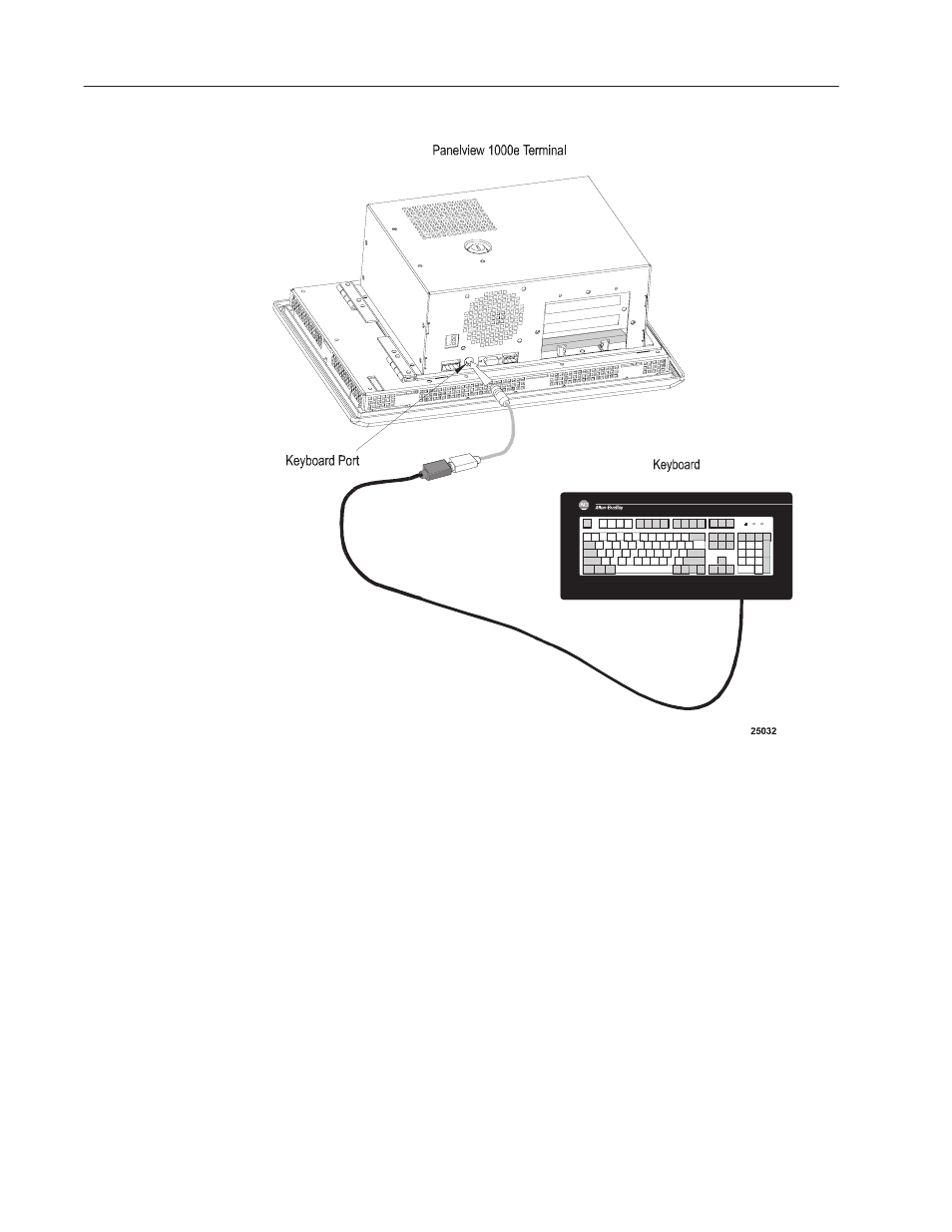 Rockwell Automation 2711E-xxxx User Manual PanelView 1000e, 1200e 1400e User Manual | Page 49 / 207
